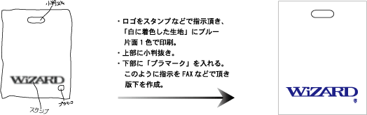 デザイン・版下の指定