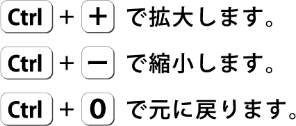 文字サイズの変更方法