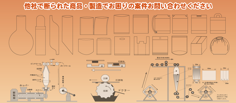 他社で断られた商品、製造でお困りの商品、オリジナル、オーダー品